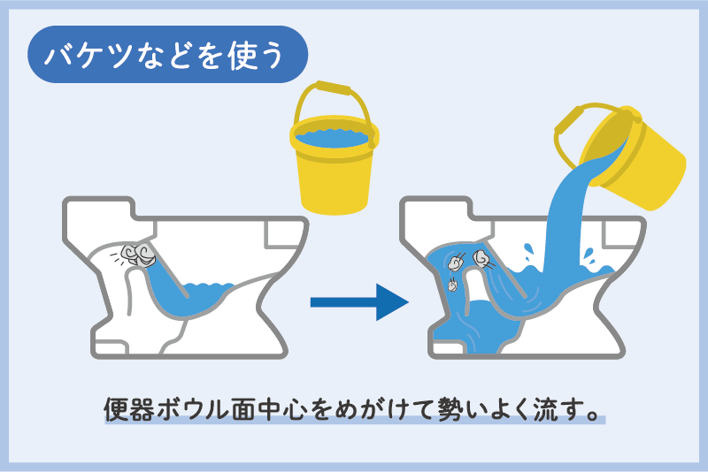 方法1|お湯でティッシュペーパー・チリ紙のトイレつまりを解消する手順