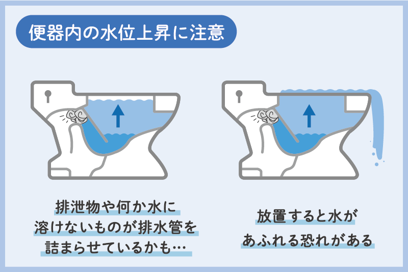 便器内の水位の上昇が起こすトラブルに注意
