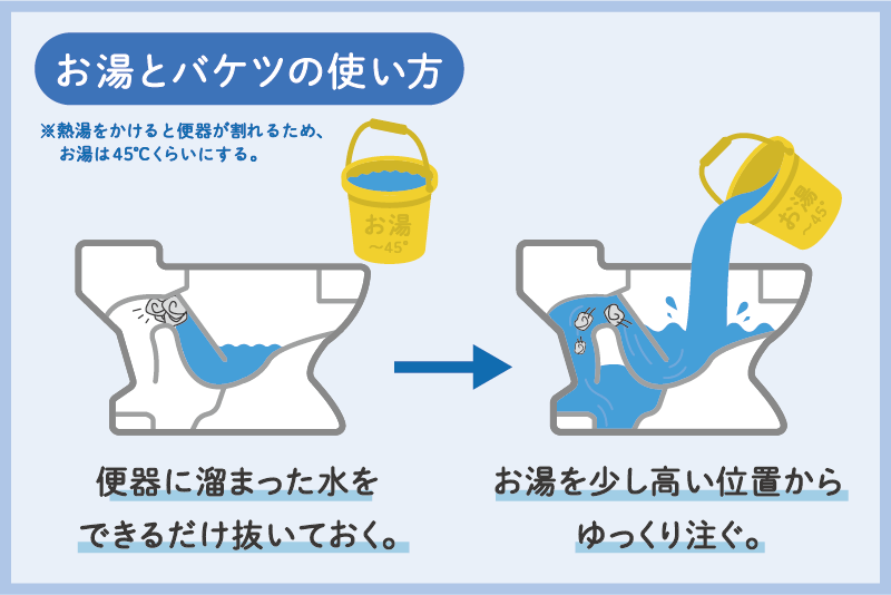 お湯とバケツを使ったトイレつまりの解消法
