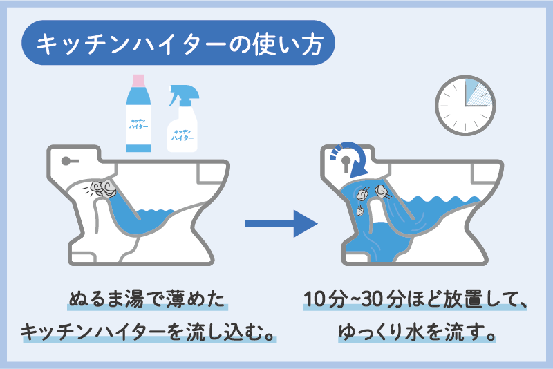 方法3|ハイターでティッシュペーパー・チリ紙のトイレつまりを解消する手順