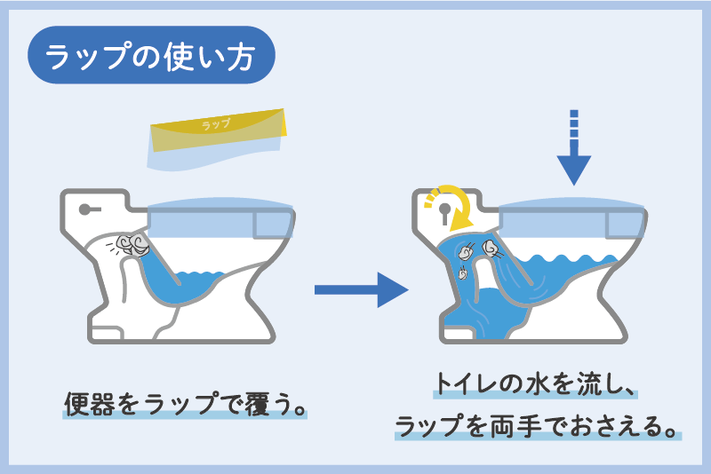 ラバーカップがないときのトイレつまり解消法②ラップを活用
