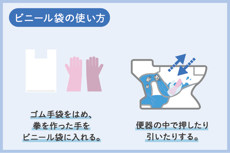 ラバーカップがないときのトイレつまり解消法③ビニール袋を活用