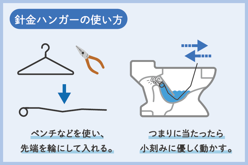 針金ハンガーを使ったトイレつまりの解消法