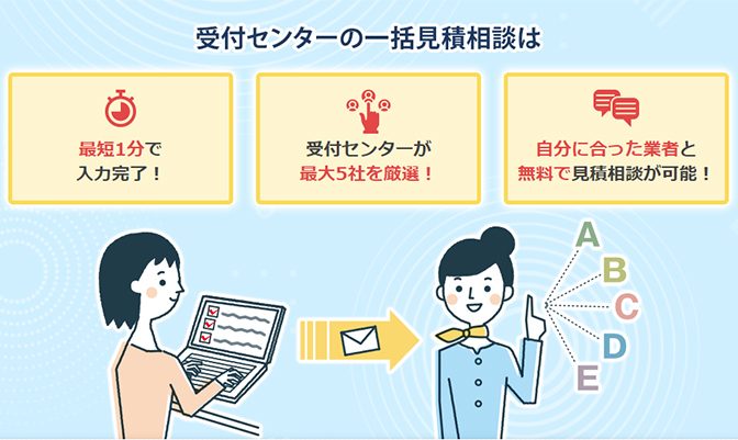 トイレ修理業者一括見積