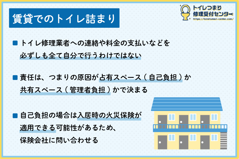 賃貸物件でトイレが詰まったらどうする?